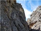 Lago Scin - Rifugio Faloria